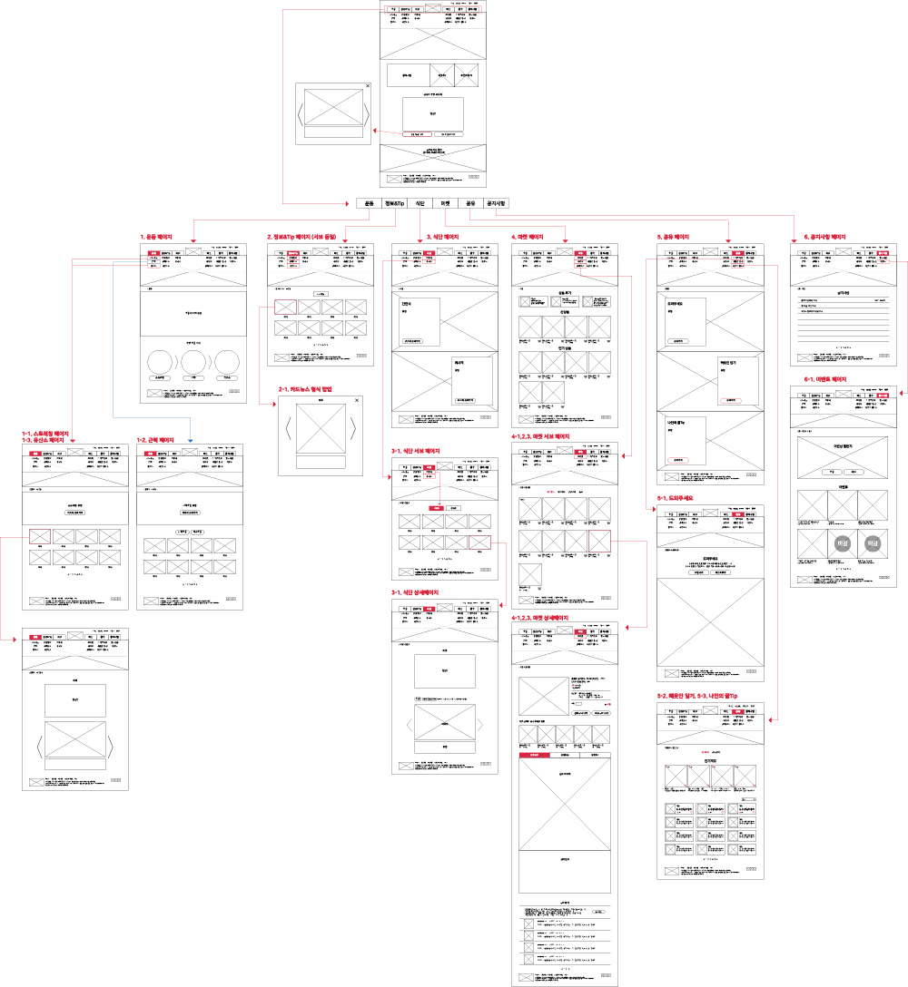 plan image